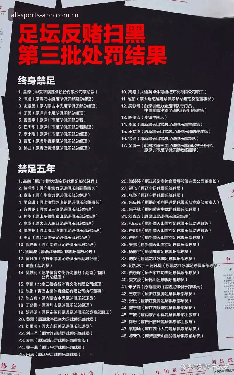 完美体育官方认证 足协第三批禁足名单深度解读:在完美体育官网追踪足球反腐新动态的完整指南
