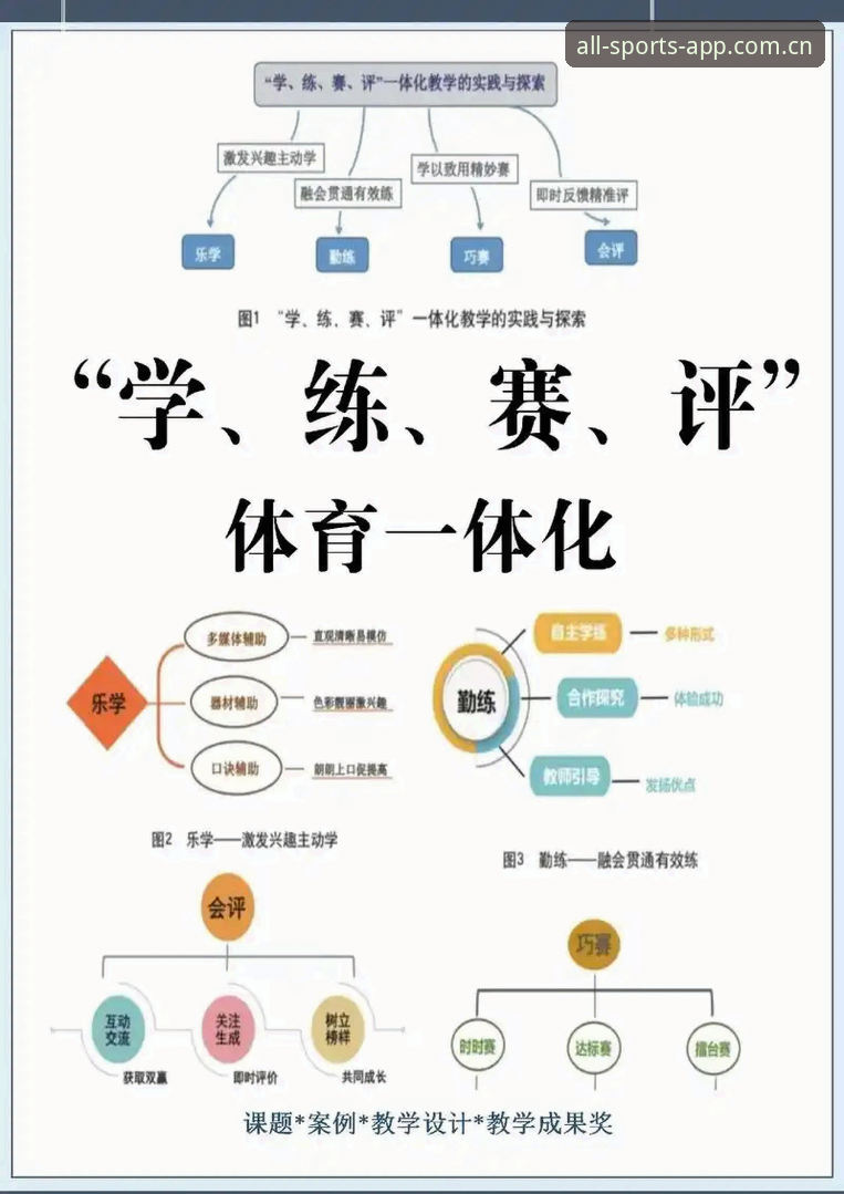 完美体育赛事数据推荐哪个平台更专业？技术评测深度对比v2.0.0版本