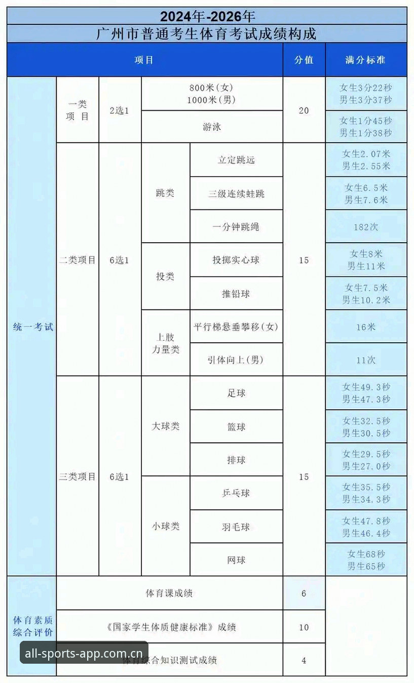 完美体育移动版2026最新版本安装与使用完整教程